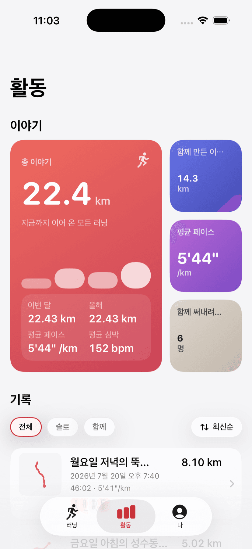 Activity screen — the distance carried so far and the runs made together